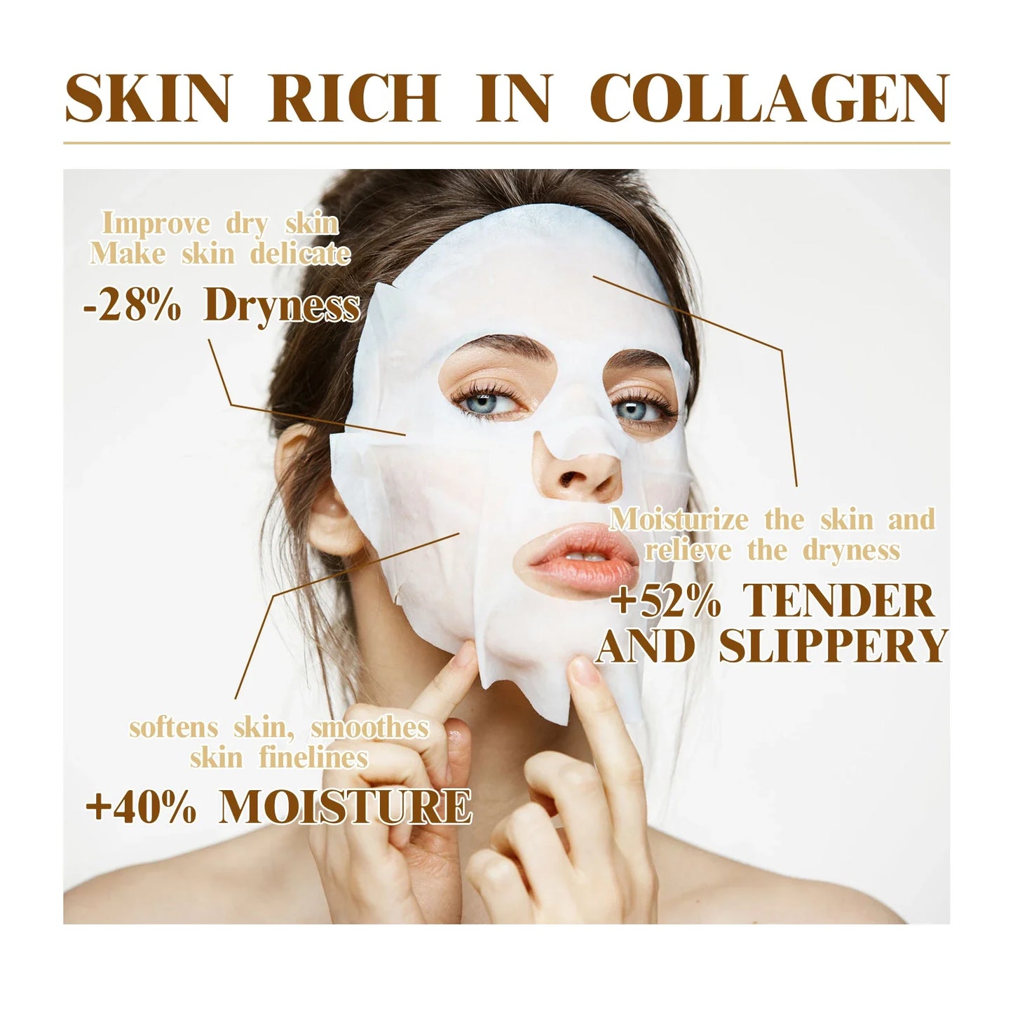 ZUPHAR™ Deep Hydration Collagen Facial Mask