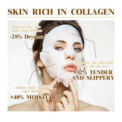 ZUPHAR™ Deep Hydration Collagen Facial Mask